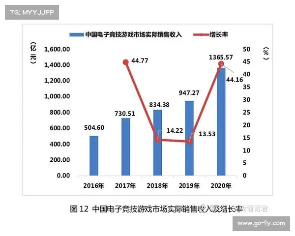 体育产业峰会聚焦蛙泳科技装备市场潜力预计突破百亿大关 体育产业峰会聚焦蛙泳科技装备市场潜力预计突破百亿大关